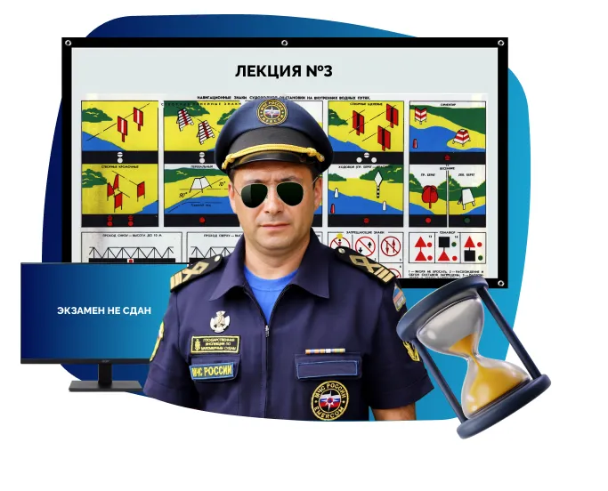 Получение прав